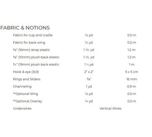 Load image into Gallery viewer, Lamina Underwire Bra PDF Pattern