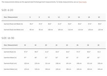 Load image into Gallery viewer, Tia Blouse - PDF