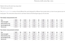 Load image into Gallery viewer, Valerie - Raglan Dress PDF