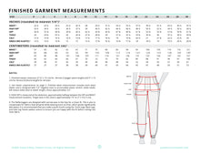 Load image into Gallery viewer, Nellie Joggers + Shorts PDF