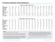 Load image into Gallery viewer, Romy Wrap Top + Dress PDF