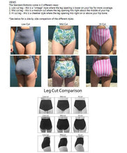 Load image into Gallery viewer, Standard Bottoms PDF